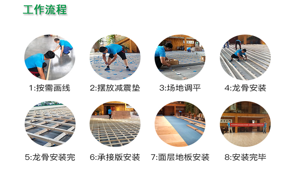室內(nèi)籃球場造價(jià)